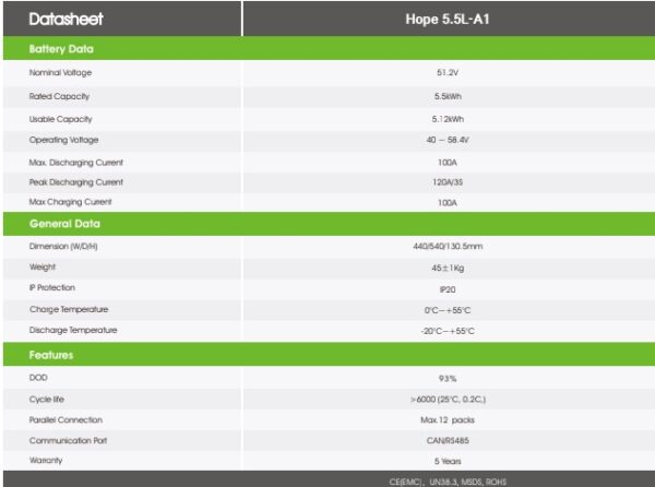 Batería de Litio (LiFePo4) Growatt 5.5kWh 51,2 V (106Ah) - Imagen 2