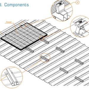 Soporte de aluminio Mini Riel para techo metálico (4 paneles)