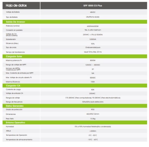 Inversor Growatt FV Off Grid 48V/220 con 2 reguladores  MPPT 6000VA (6000w) - Imagen 2